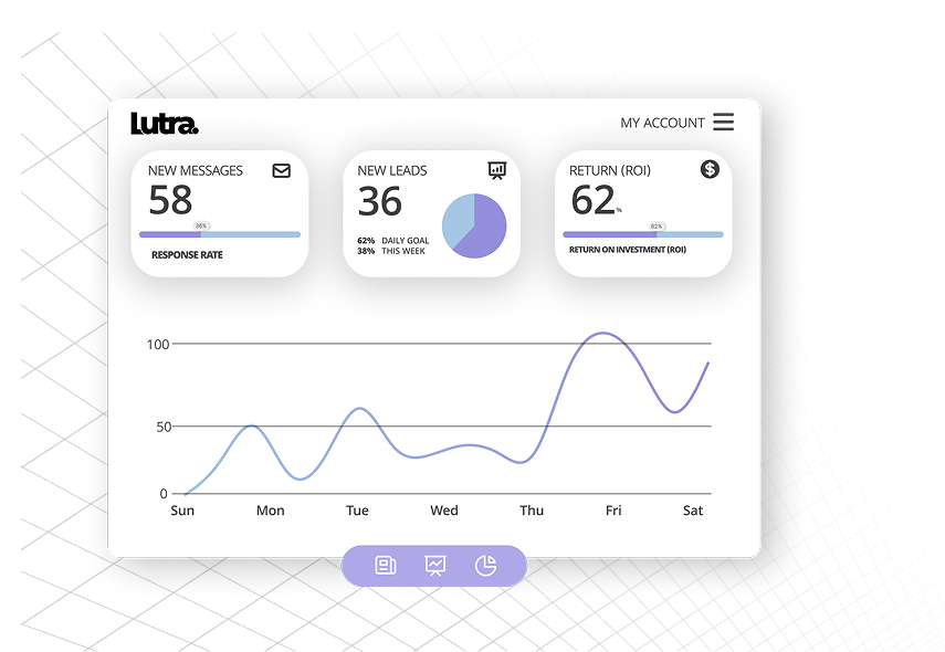 Digital Marketing Agencies Dashboard