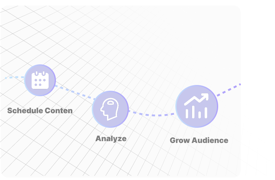 Small Business Analytics